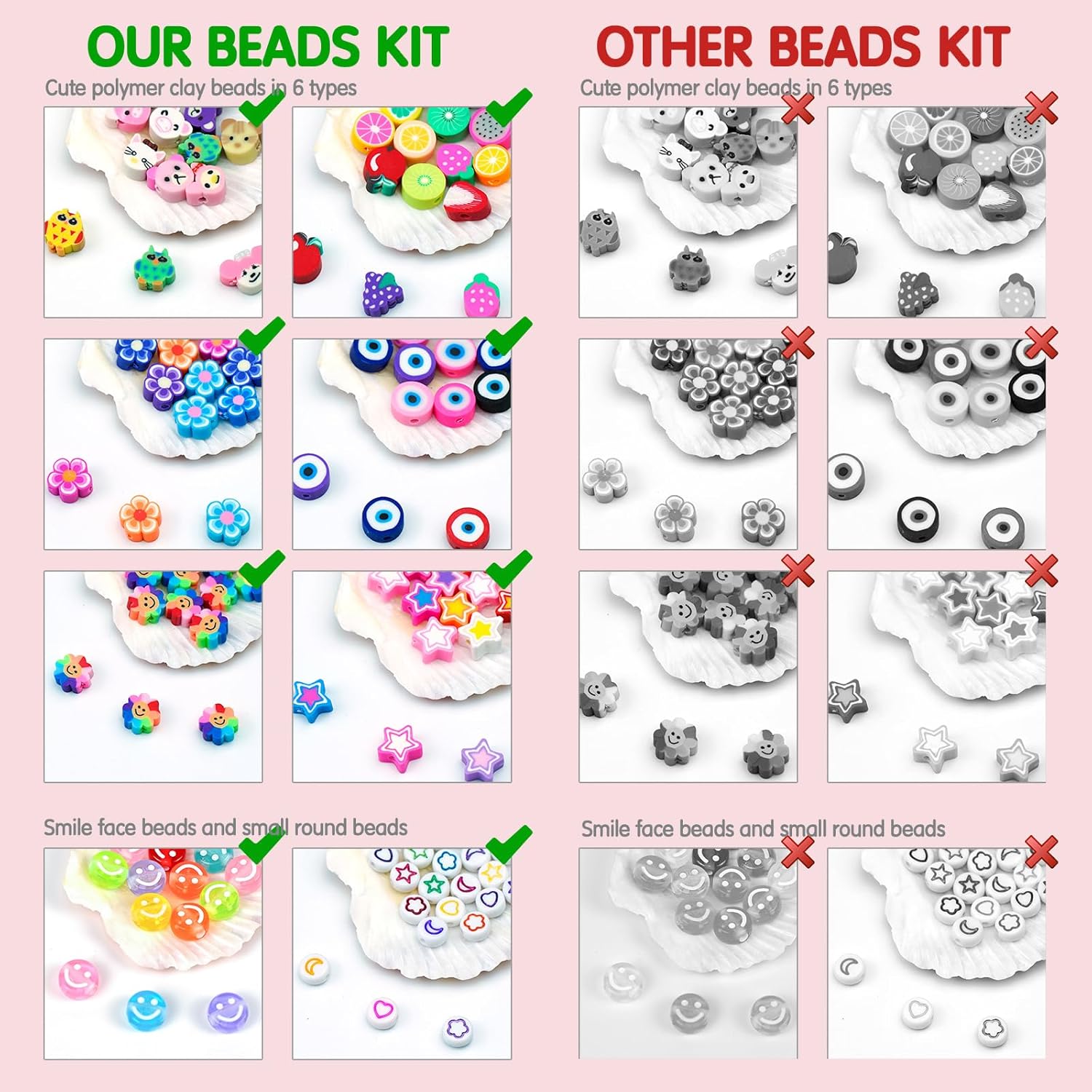 Dowsabel Kit per realizzare br - Jewelry Making Tutorial recensione e prezzo